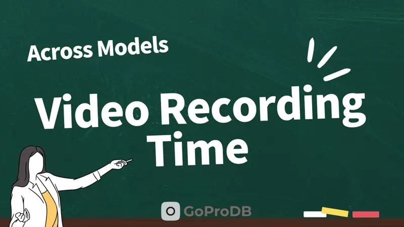 GoPro Recording Time Chart: All Models 4K/5.3K/1080p Limits thumbnail